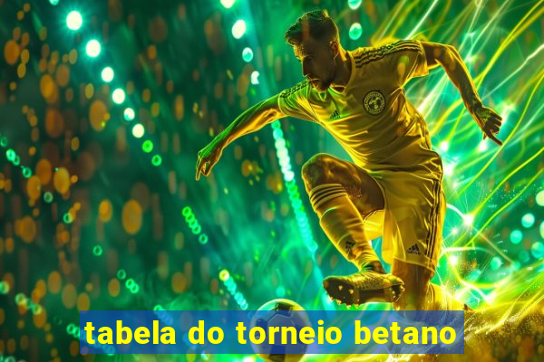 tabela do torneio betano